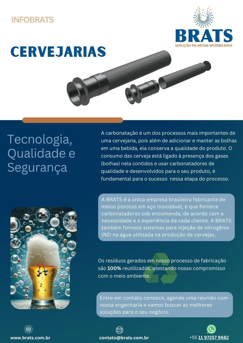 Sobre a brats