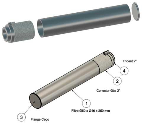 Sintered stainless steel filters, in the form of cartridges, combine precision in terms of opening